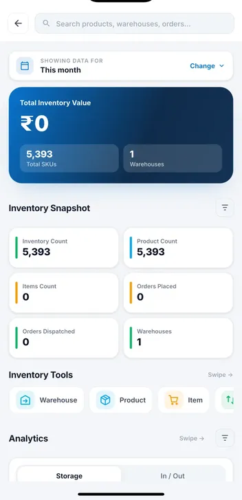 Inventory overview