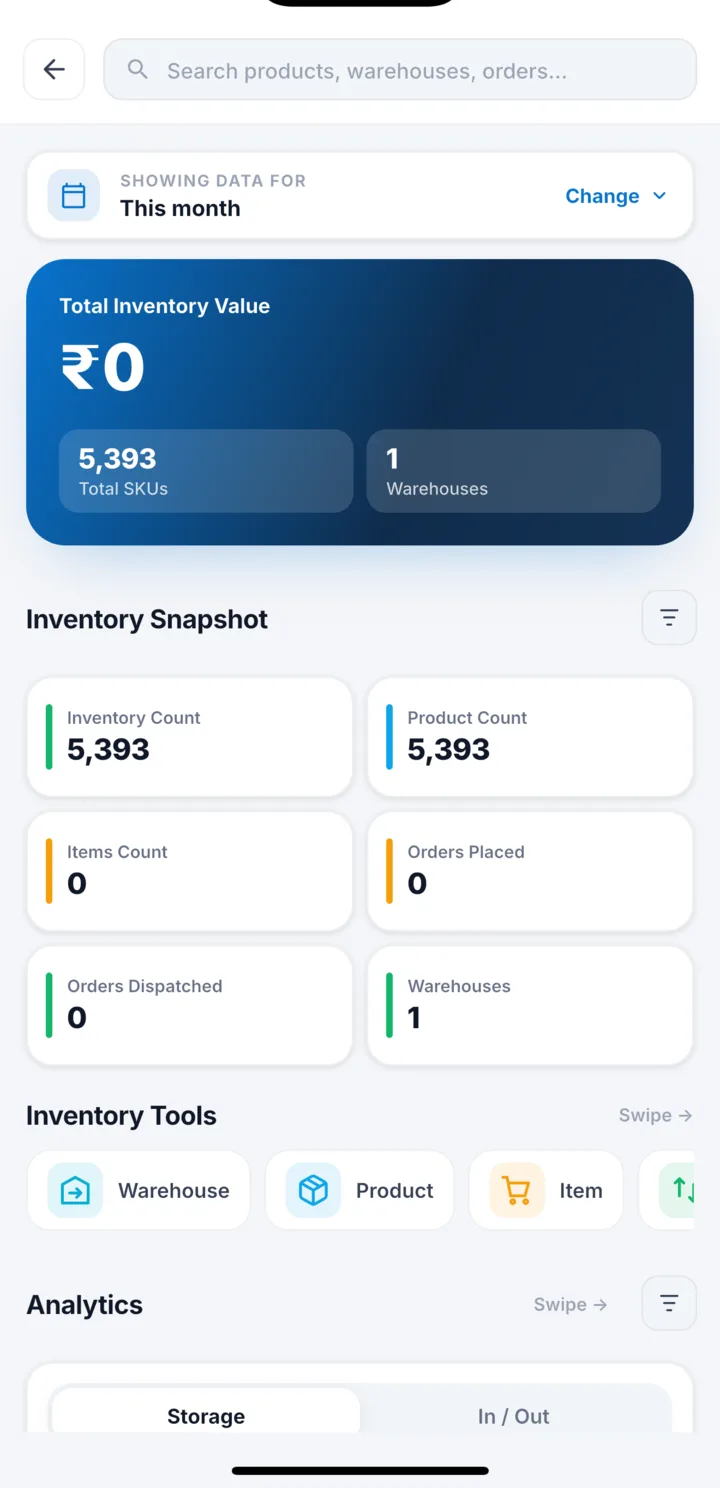 Inventory overview