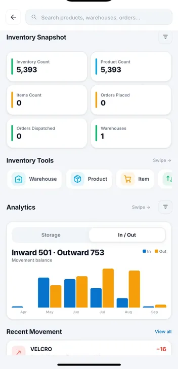 Inward and outward analytics