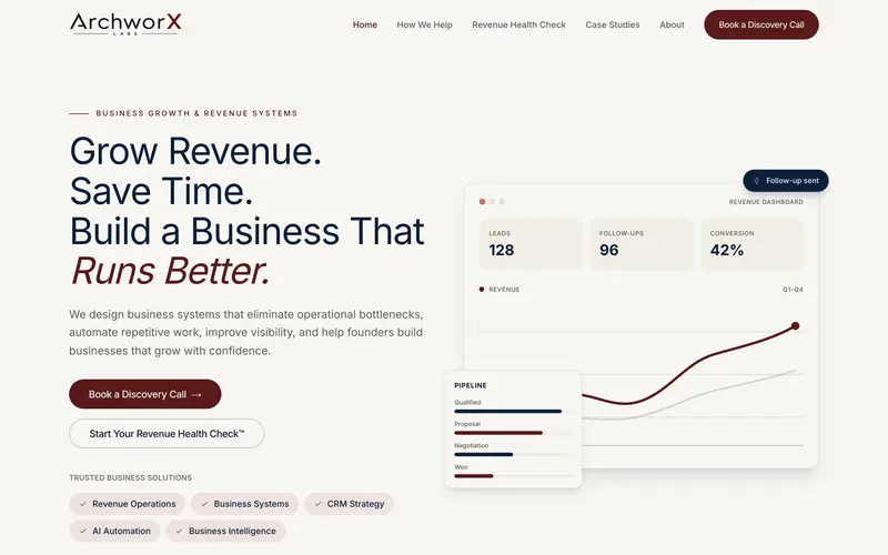 ArchworX Labs — website for ARCHWORX LABS
