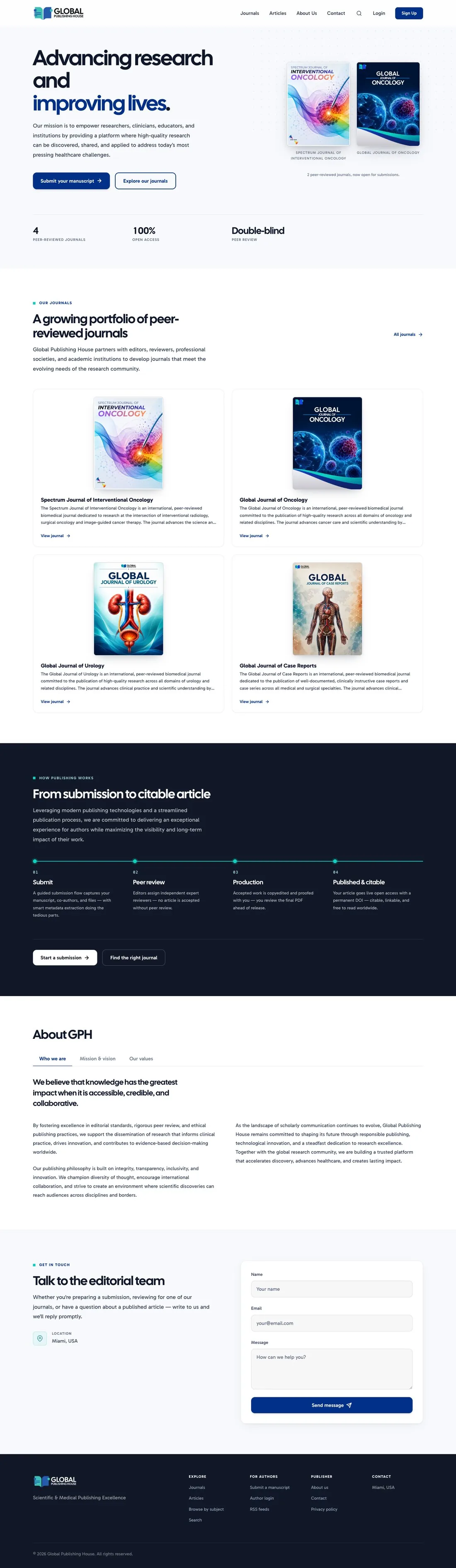 Full homepage — live platform